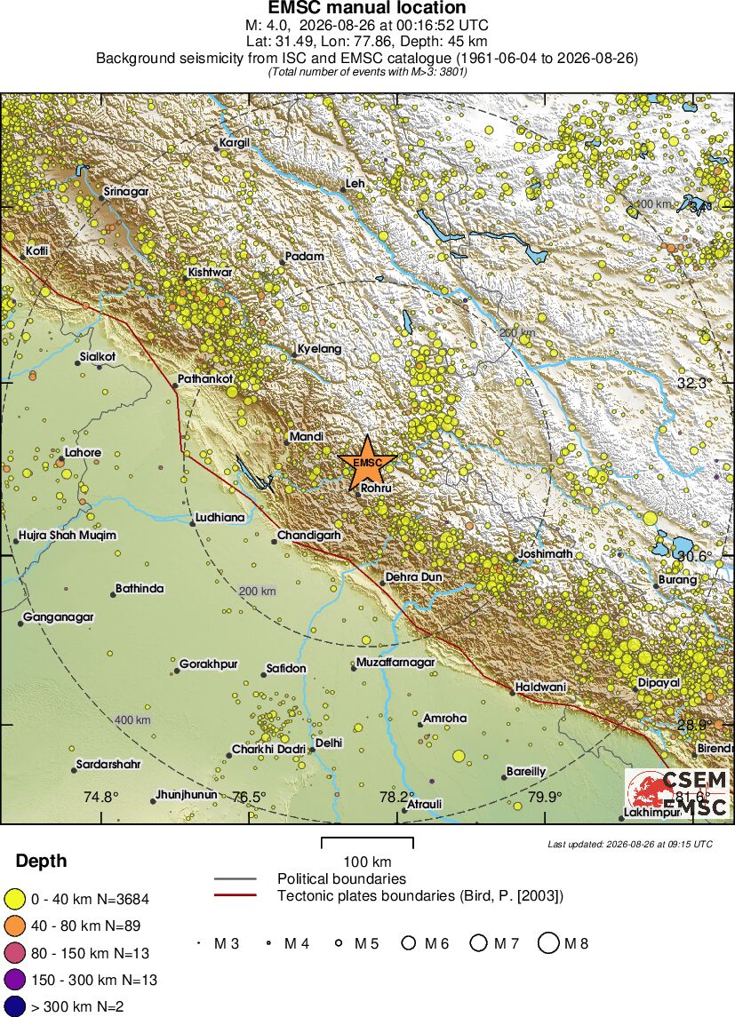 regional historical seismicity