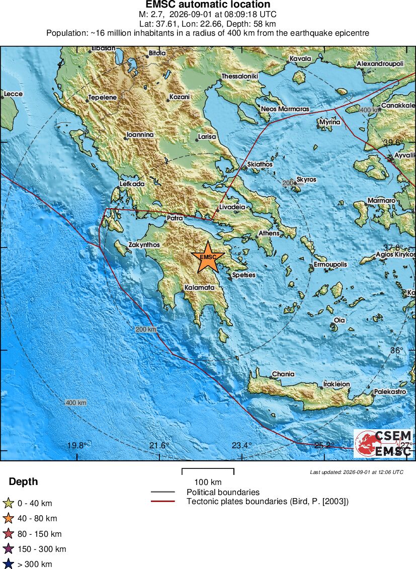 Regional View