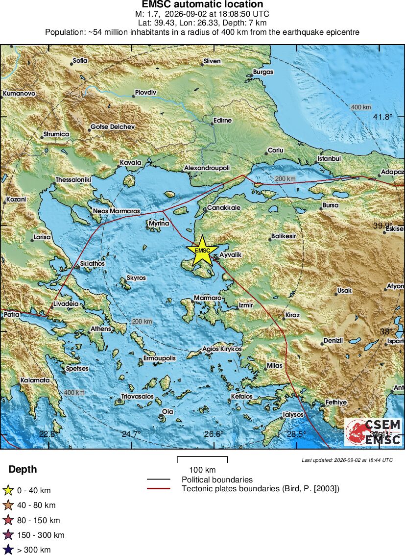 Regional View