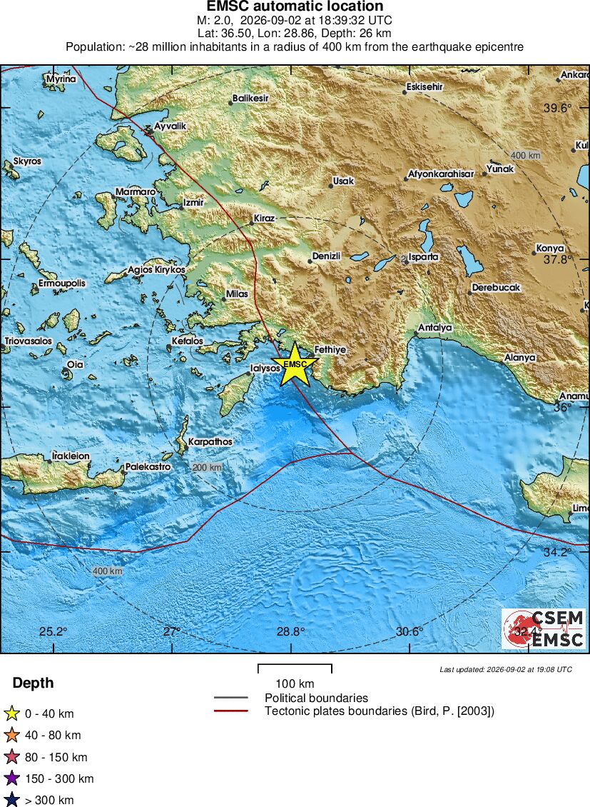 Regional View