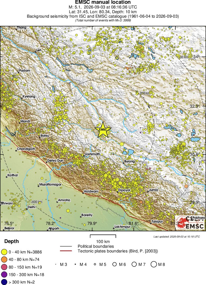 regional historical seismicity