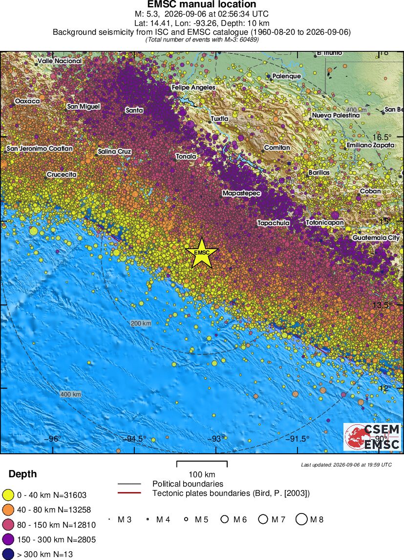 regional historical seismicity