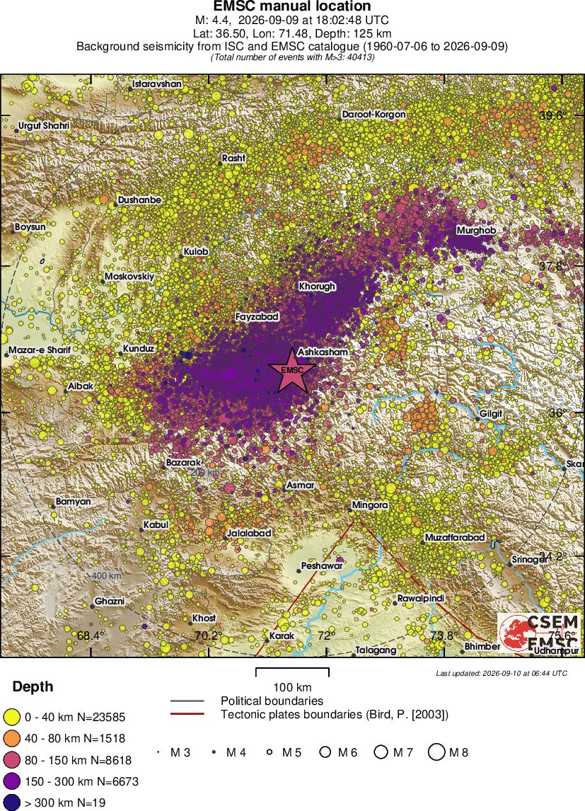 regional historical seismicity