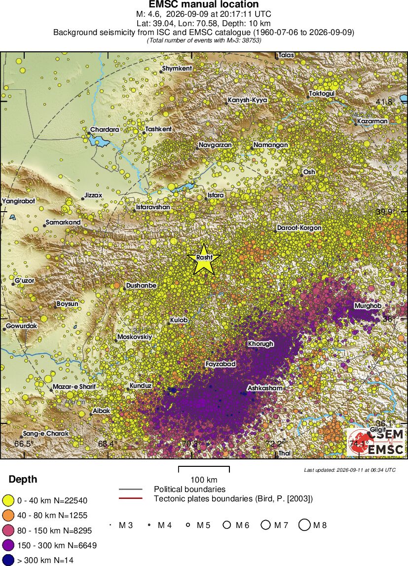 regional historical seismicity