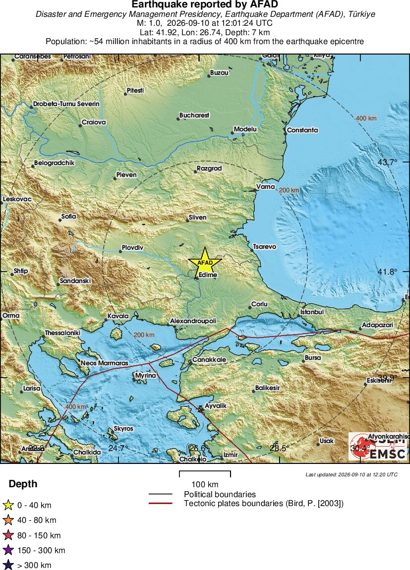Regional View