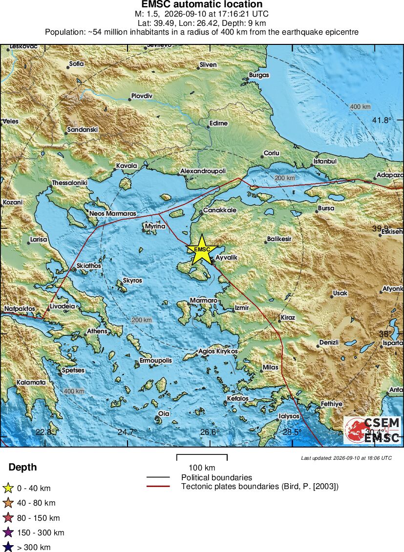Regional View