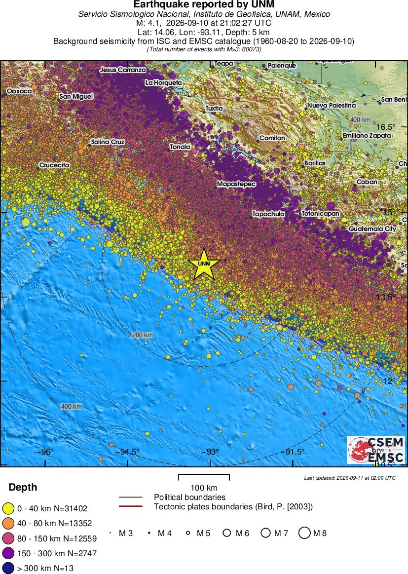 regional historical seismicity