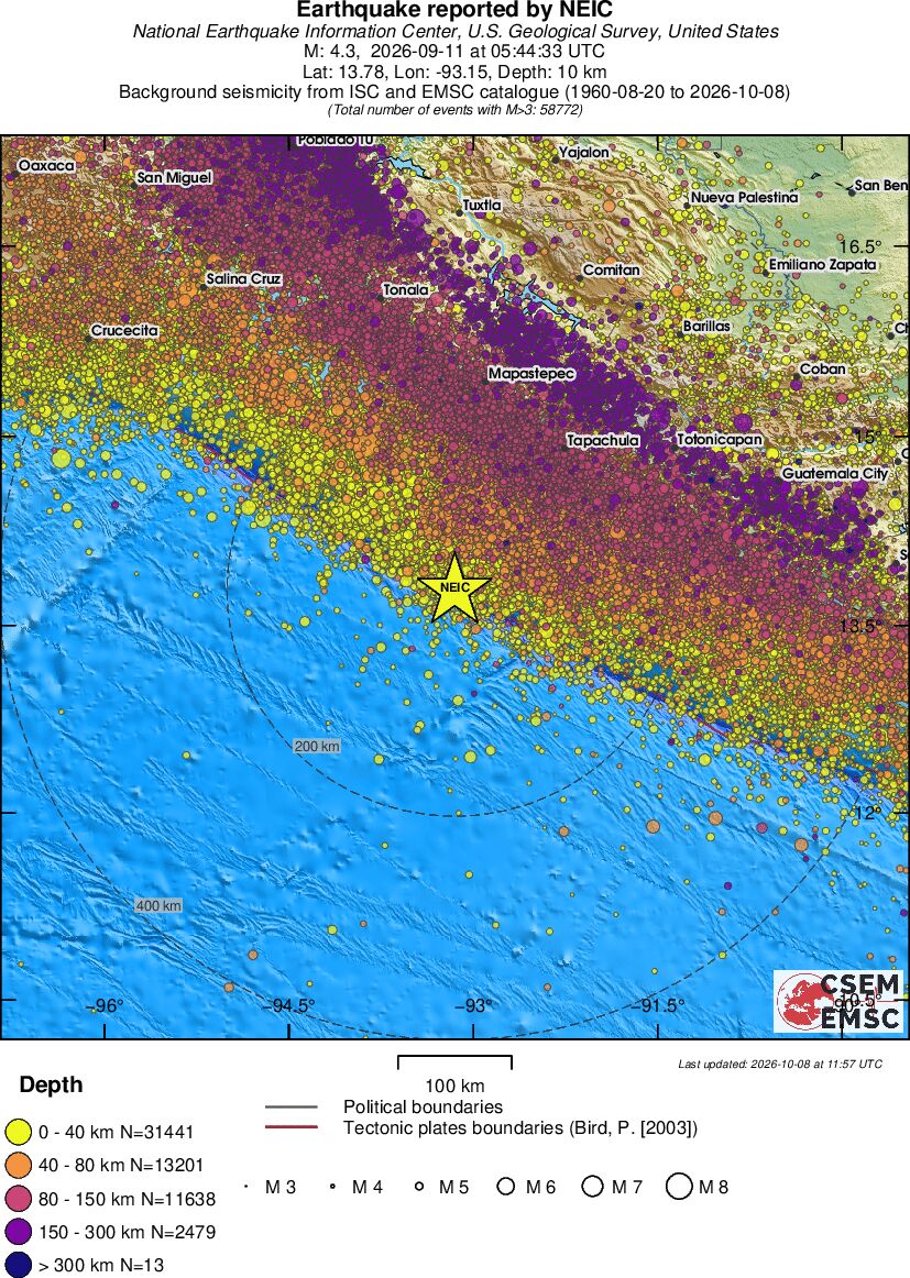regional historical seismicity
