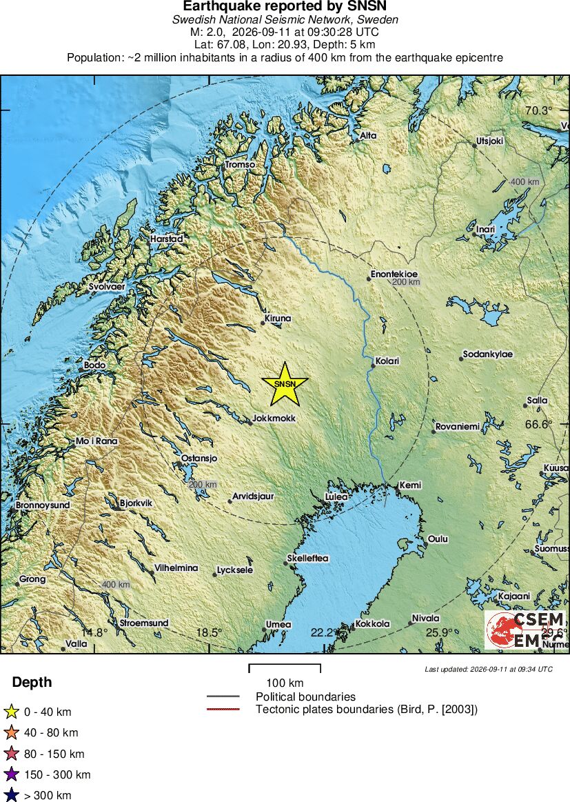 Regional View