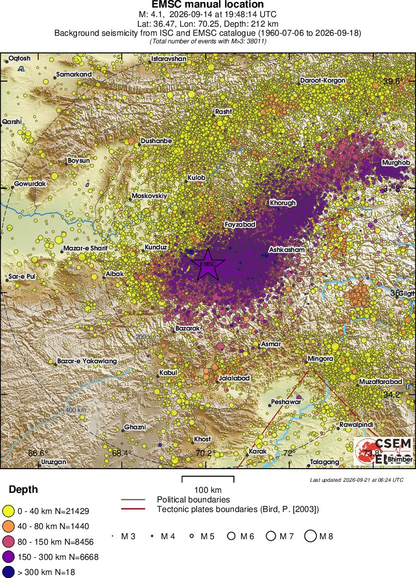 regional historical seismicity