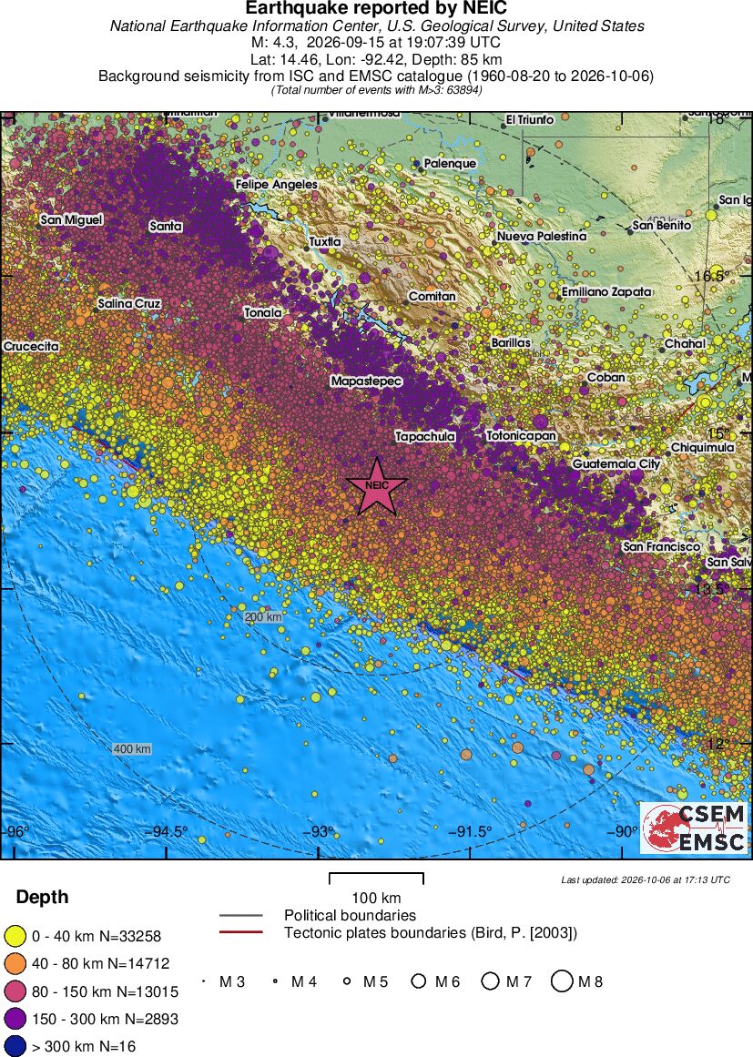 regional historical seismicity