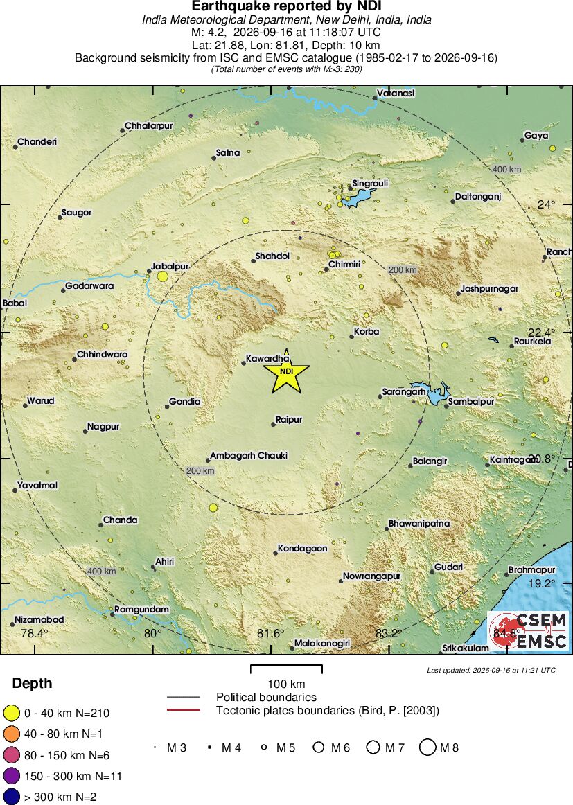regional historical seismicity