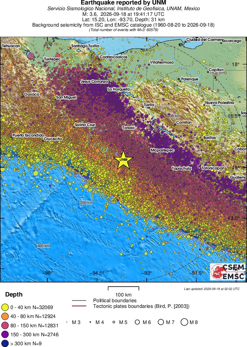 regional historical seismicity