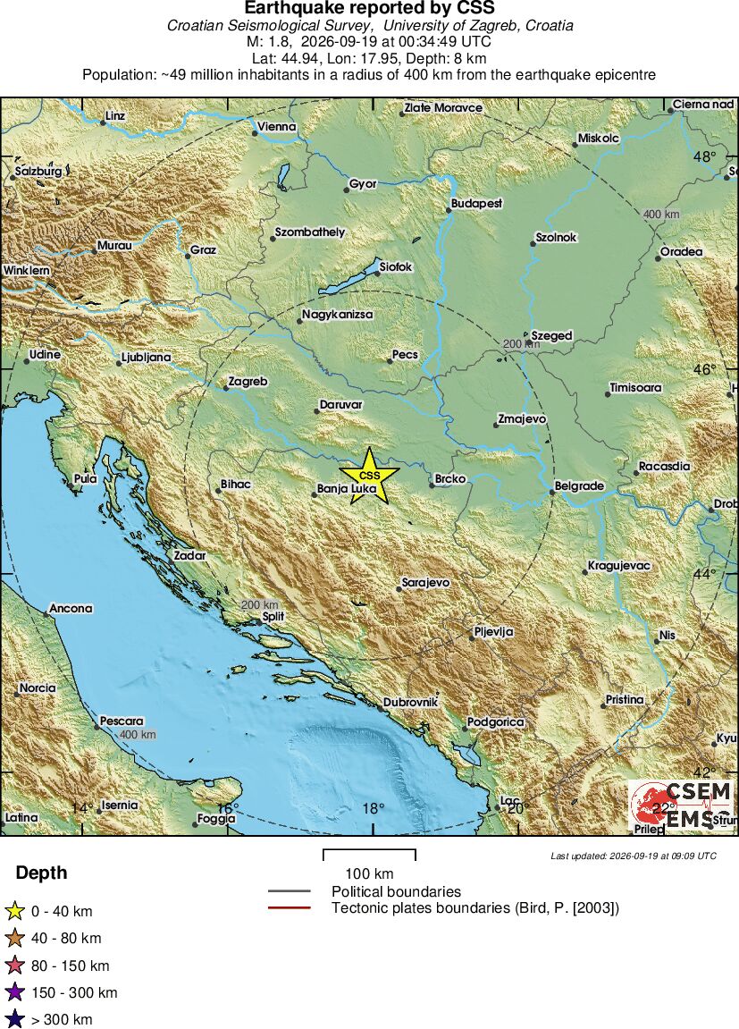 Regional View