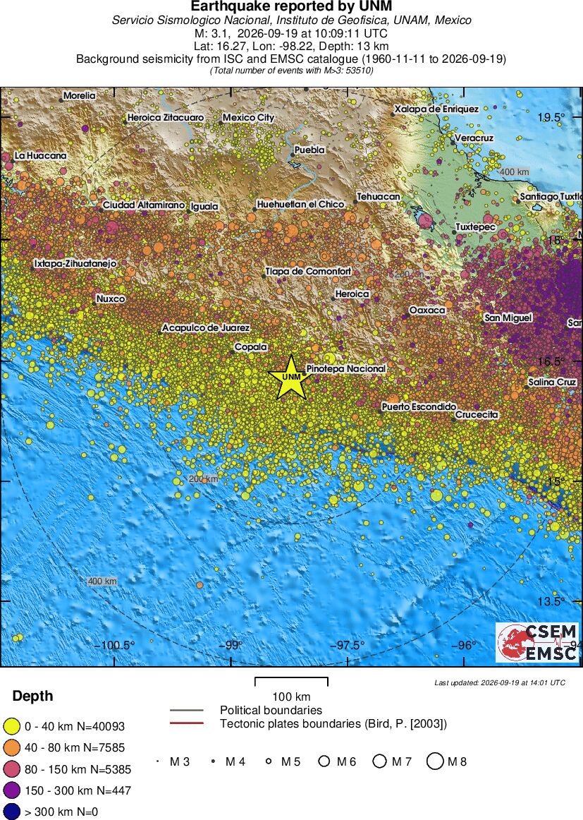 regional historical seismicity
