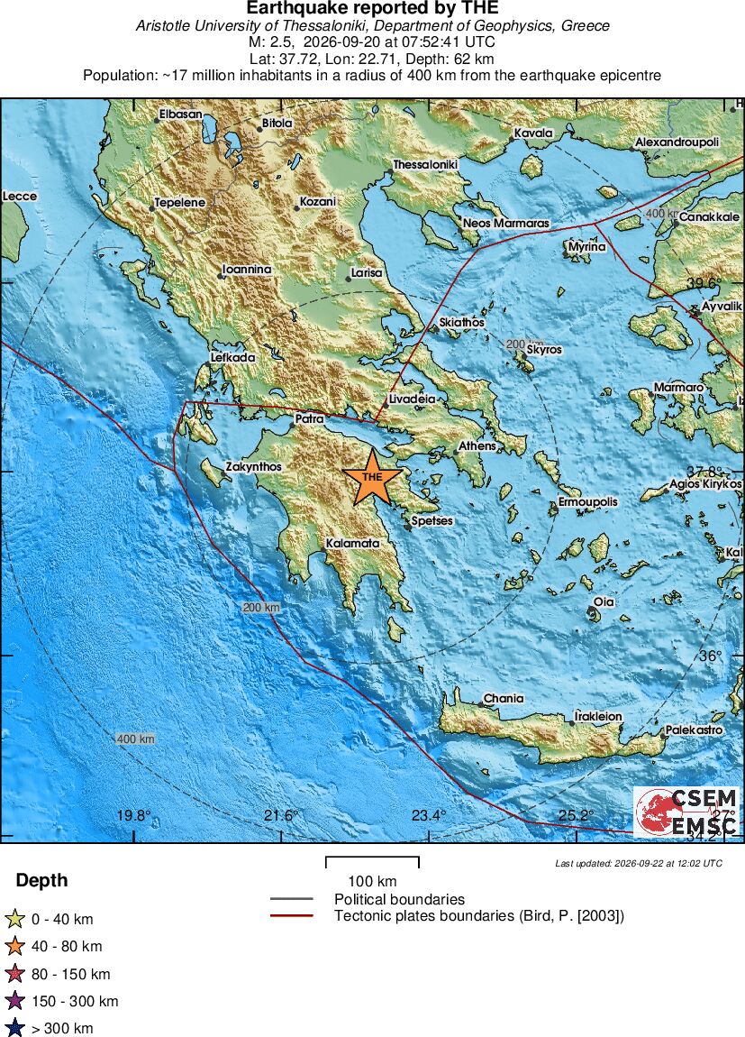 Regional View