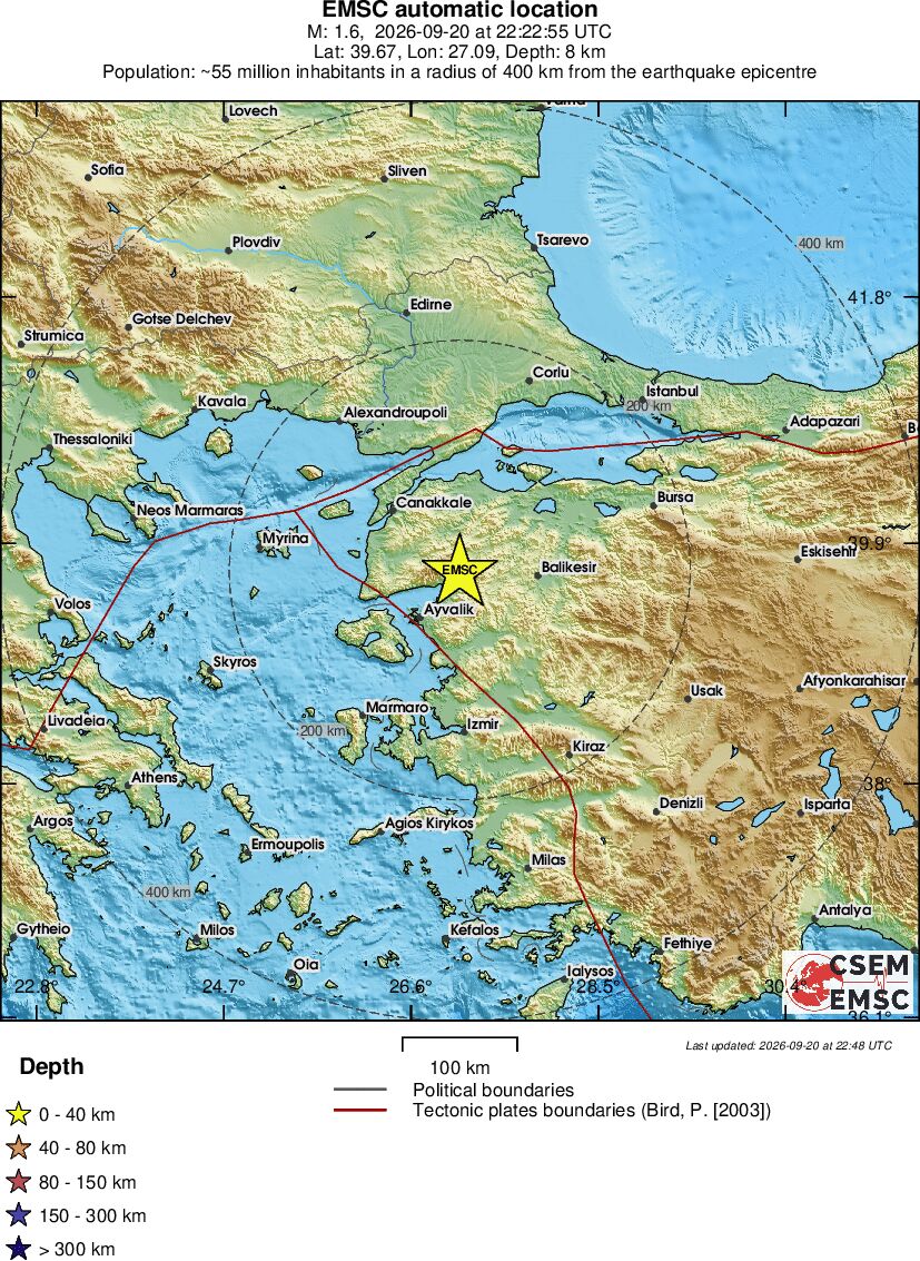 Regional View