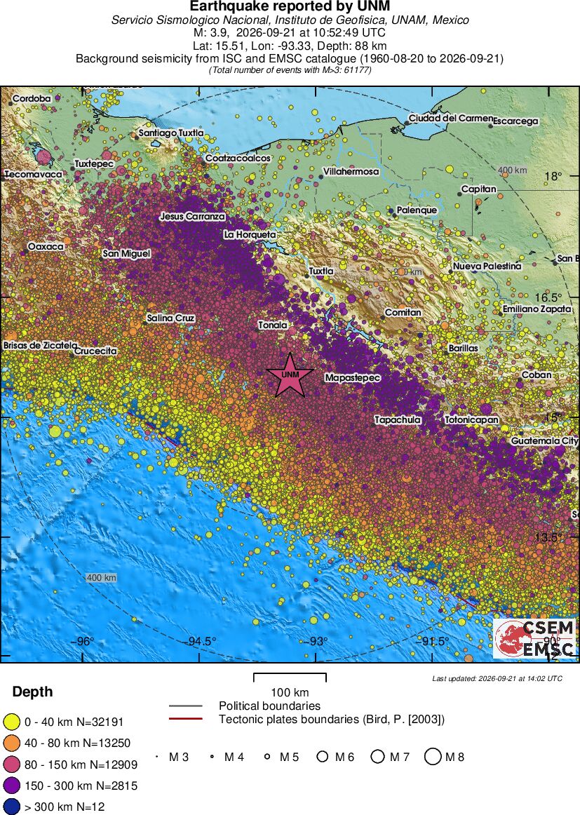 regional historical seismicity