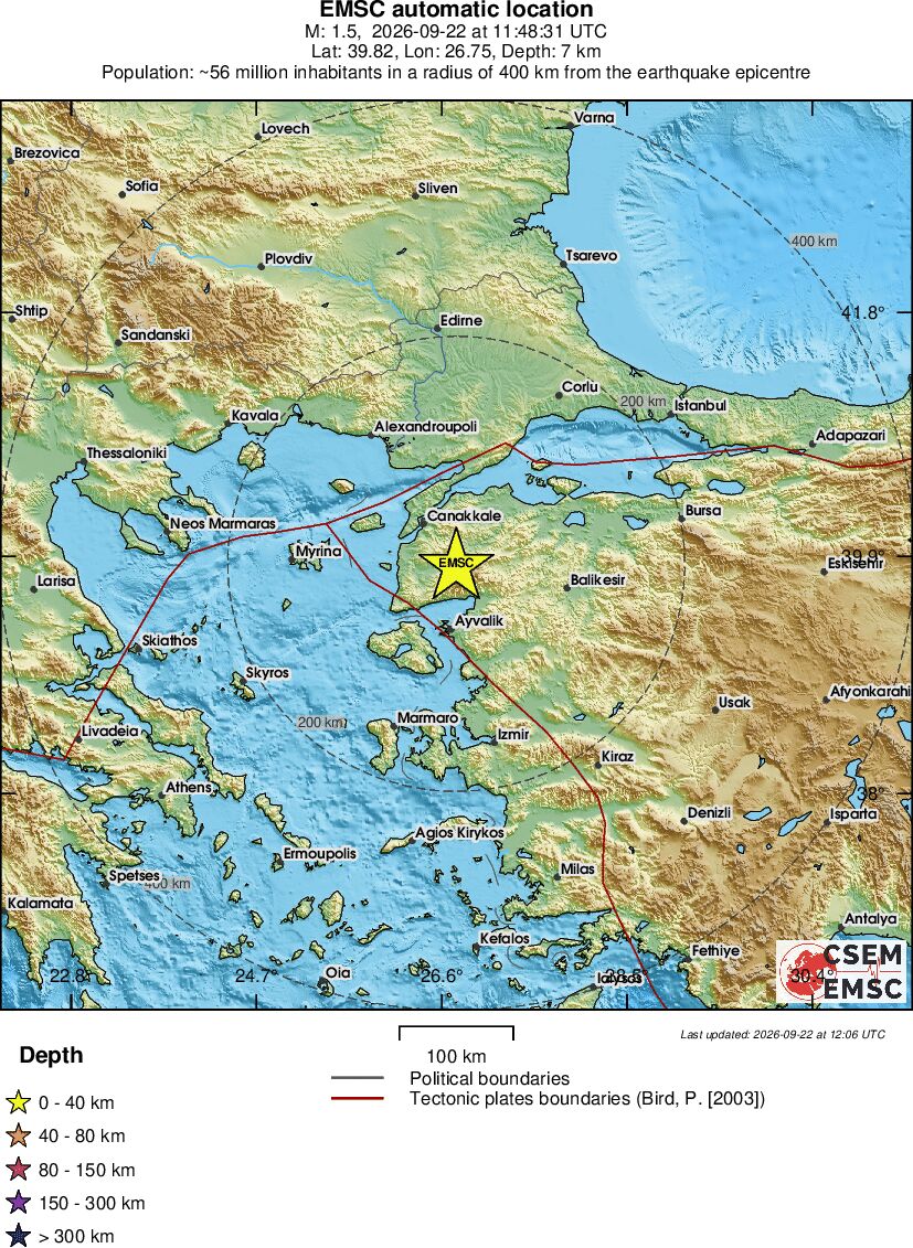 Regional View