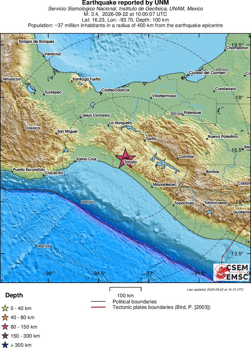 Regional View