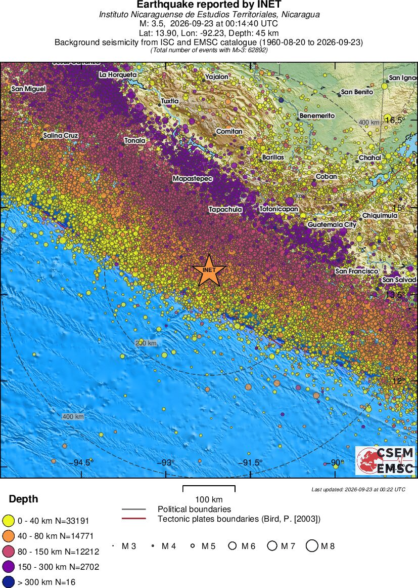 regional historical seismicity