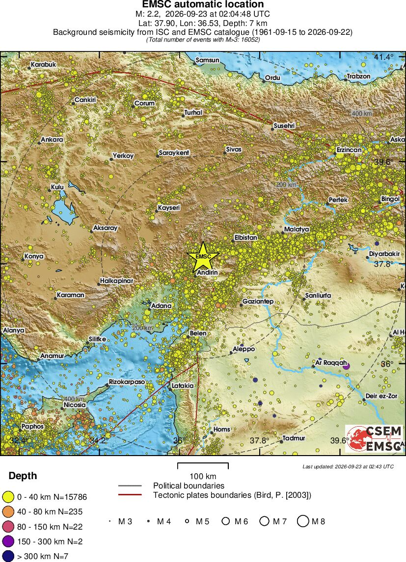 regional historical seismicity