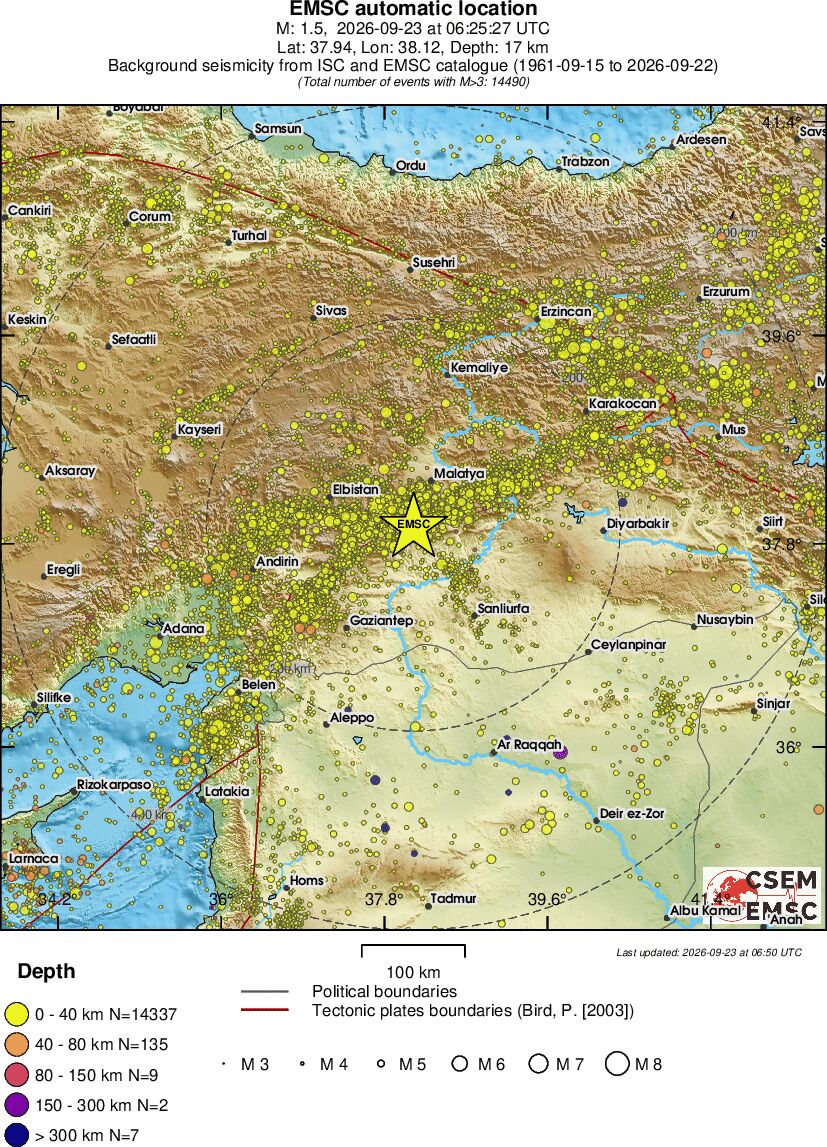 regional historical seismicity