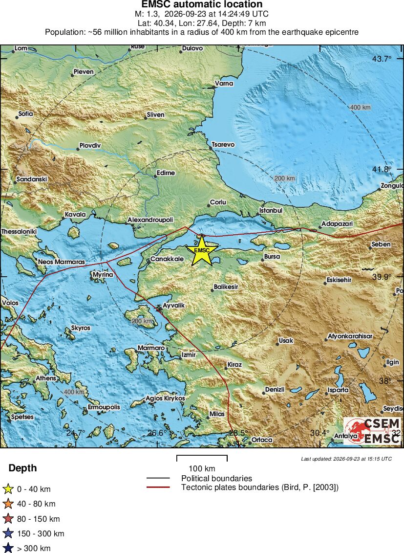 Regional View