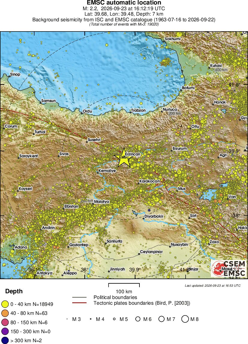 regional historical seismicity