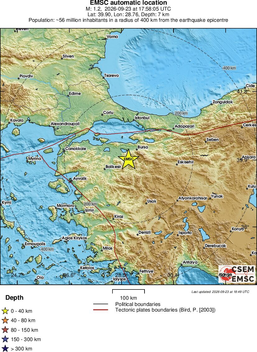Regional View
