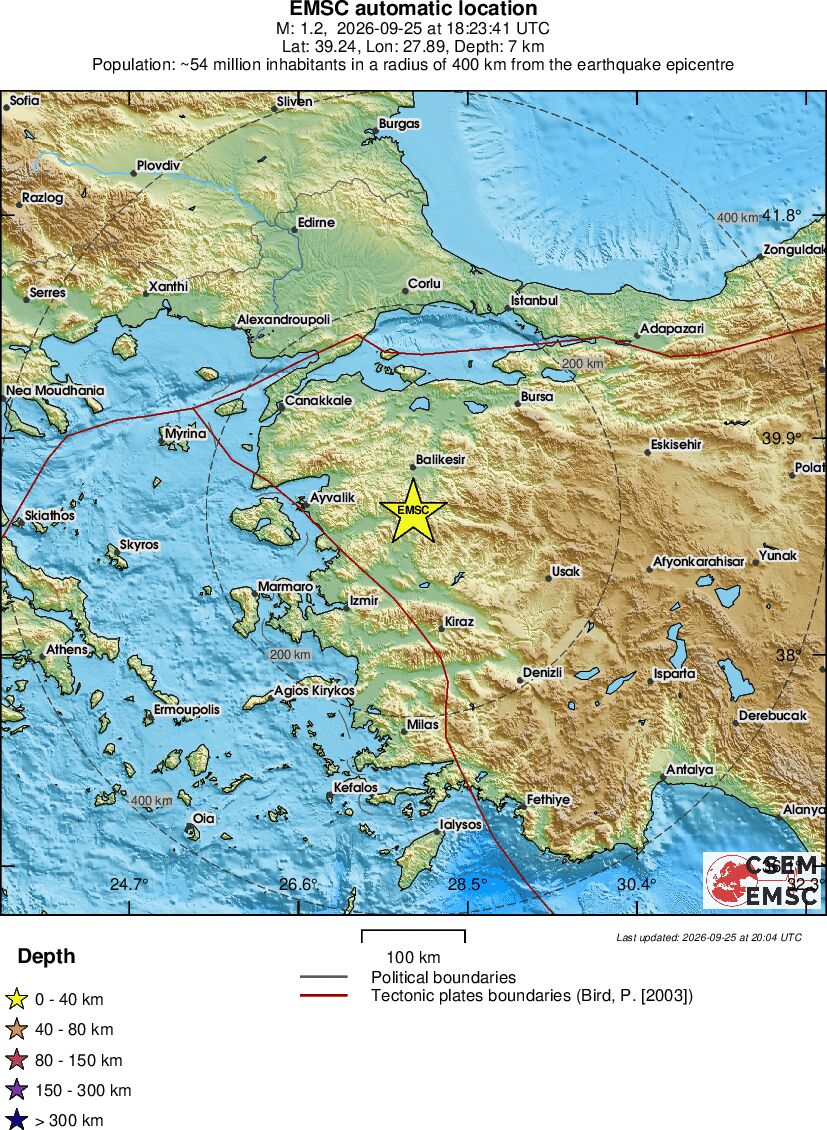 Regional View