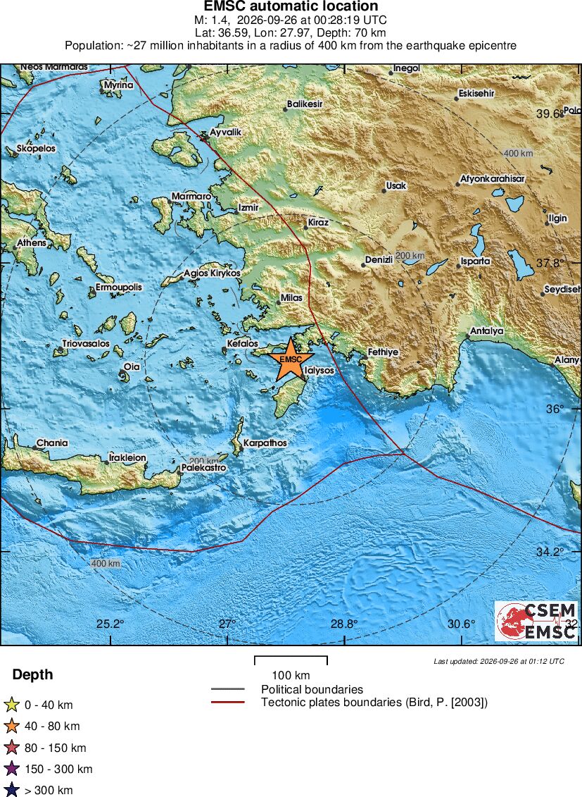 Regional View