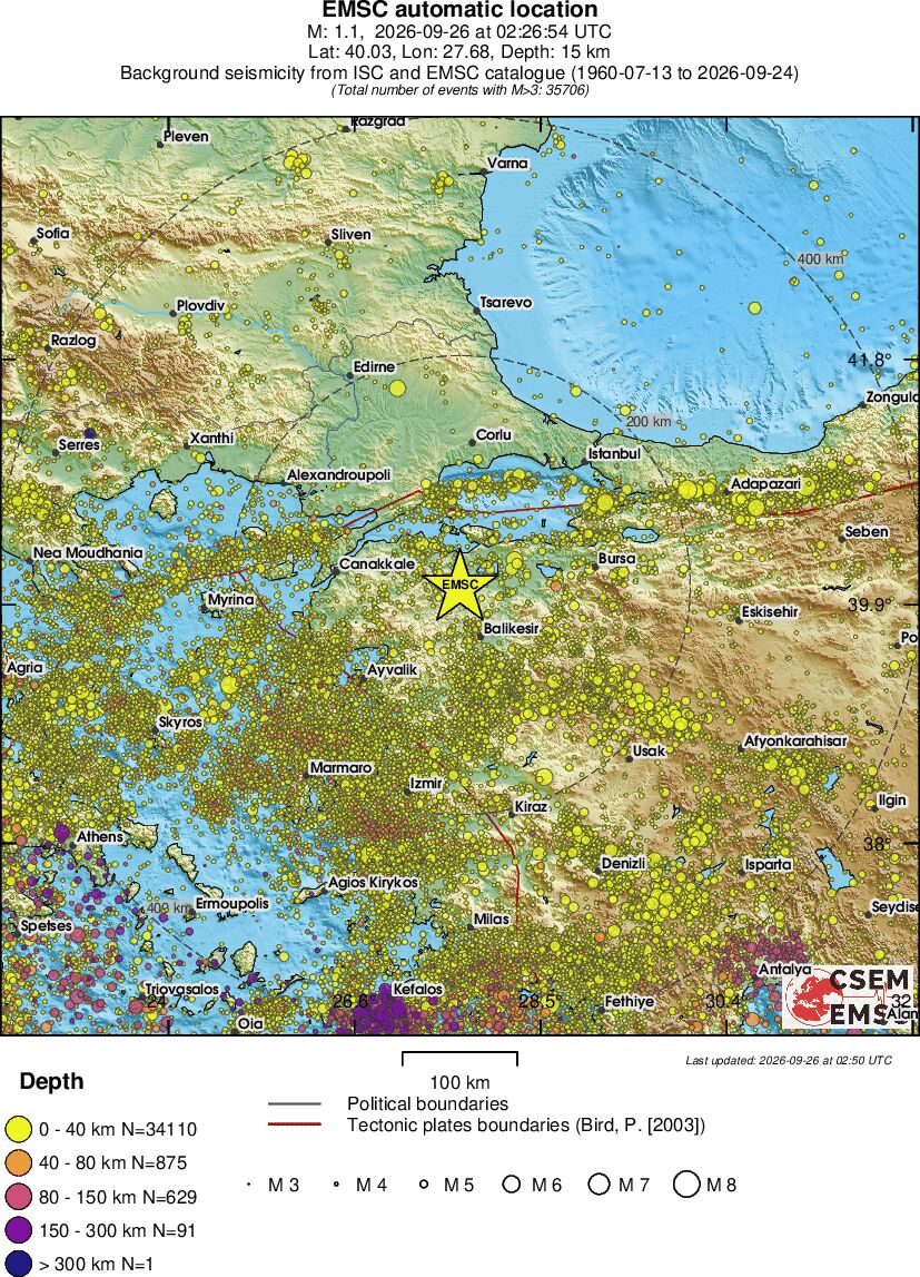 regional historical seismicity