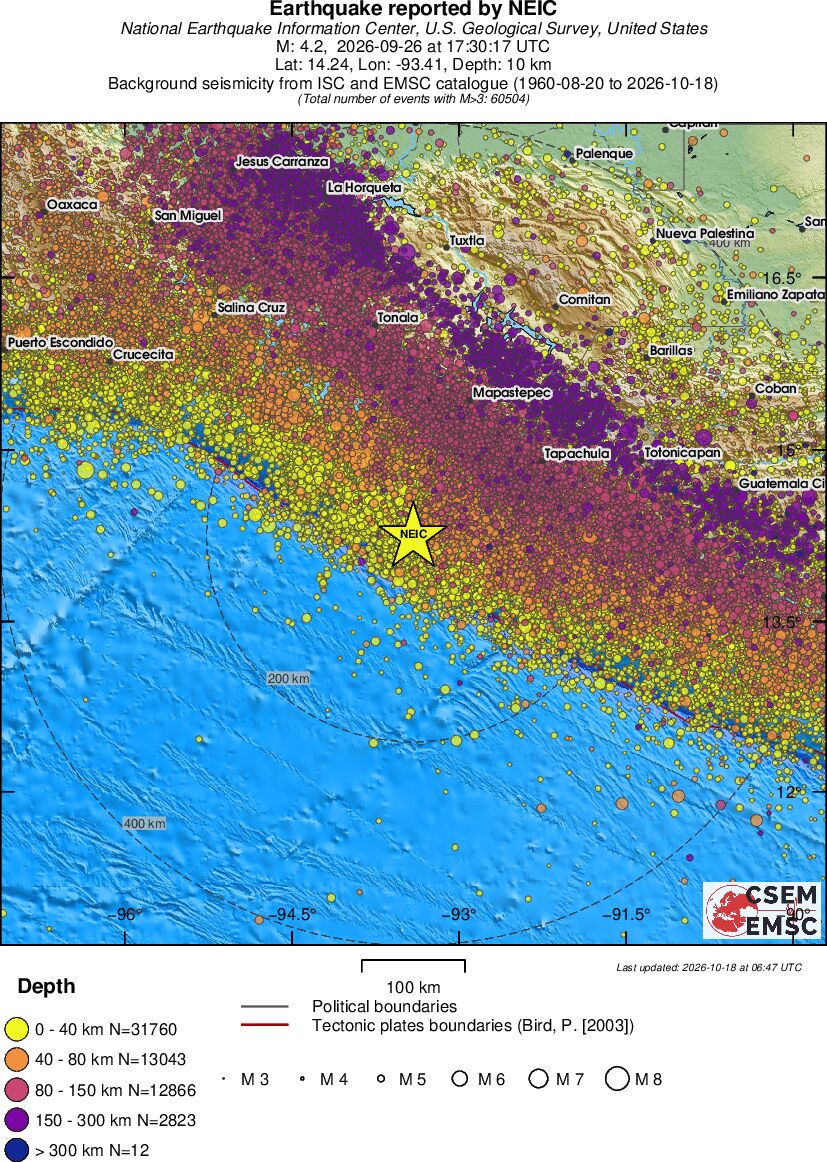 regional historical seismicity