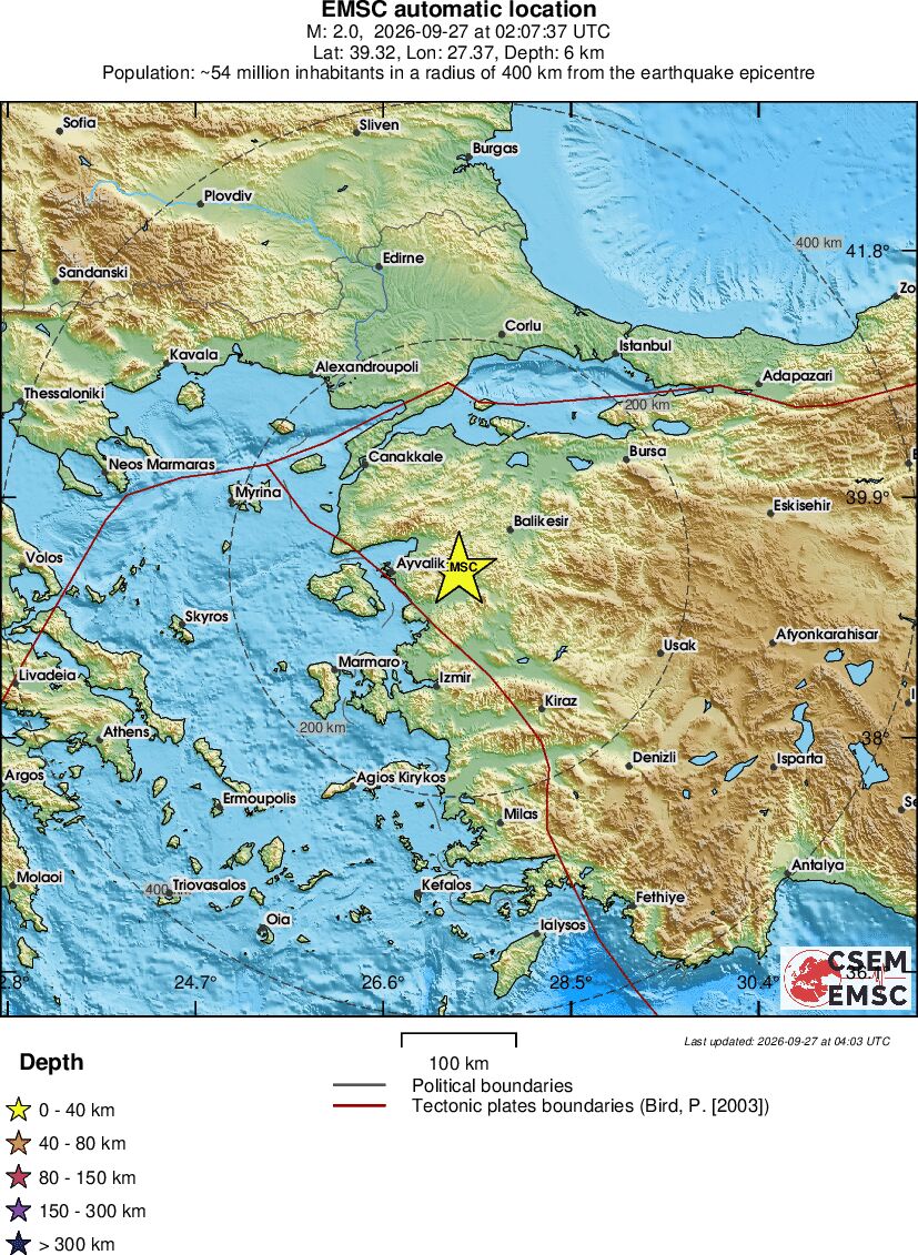 Regional View