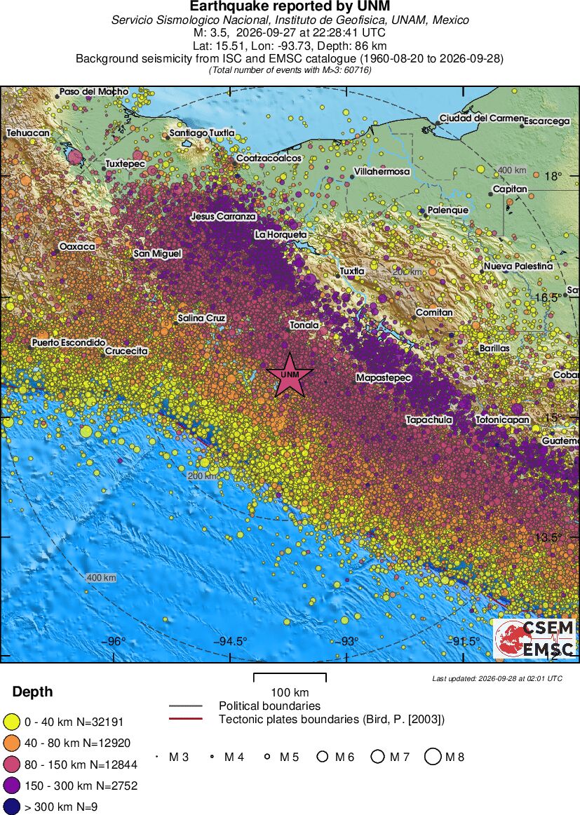 regional historical seismicity