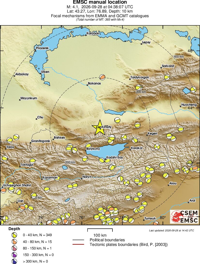 Regional moment Tensor