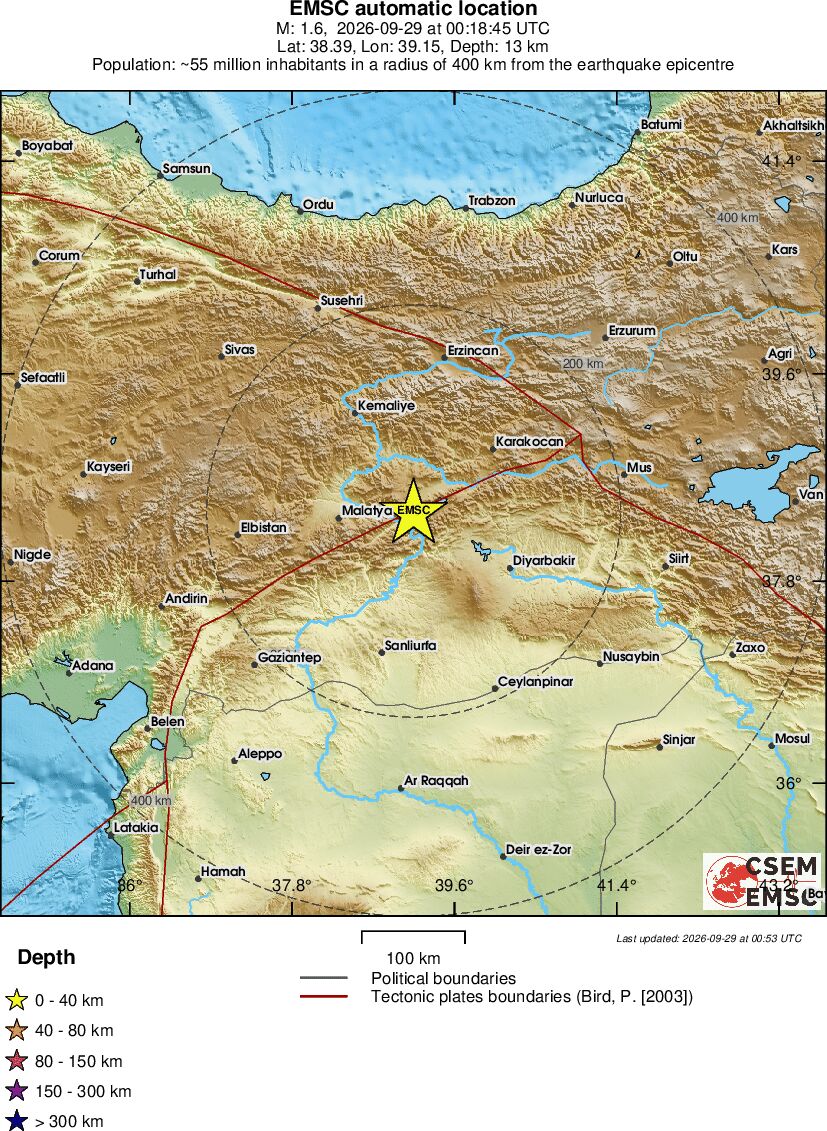 Regional View