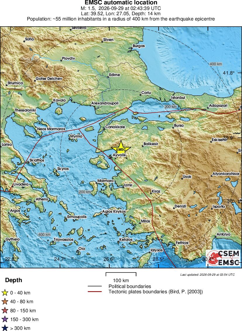 Regional View