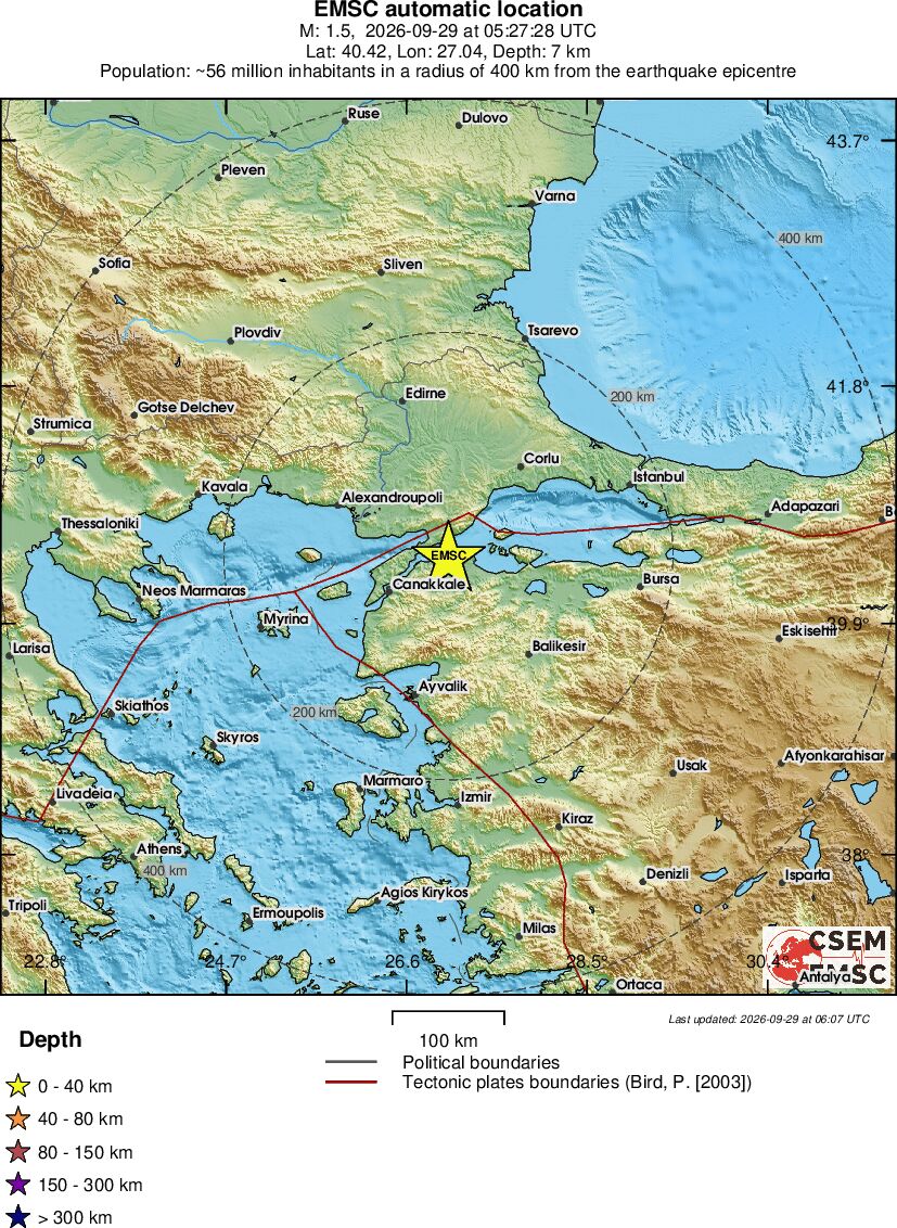 Regional View