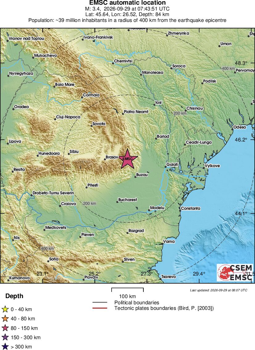 Regional View