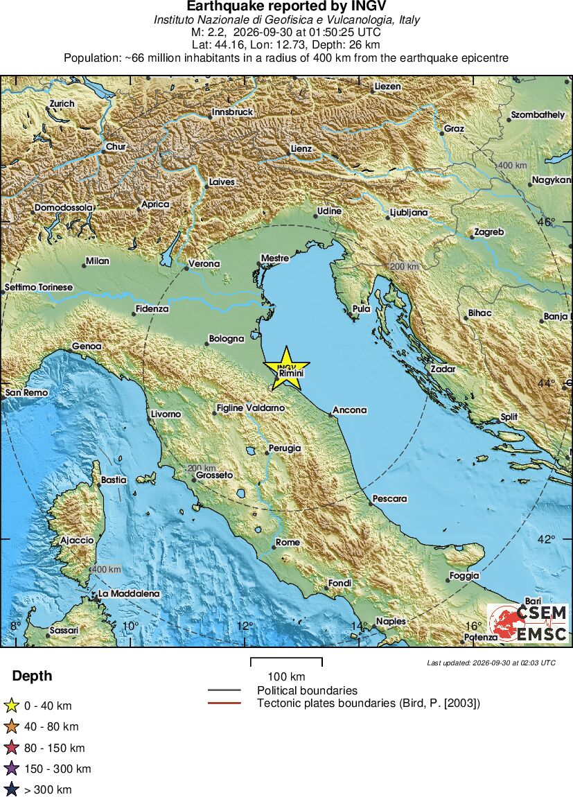 Regional View
