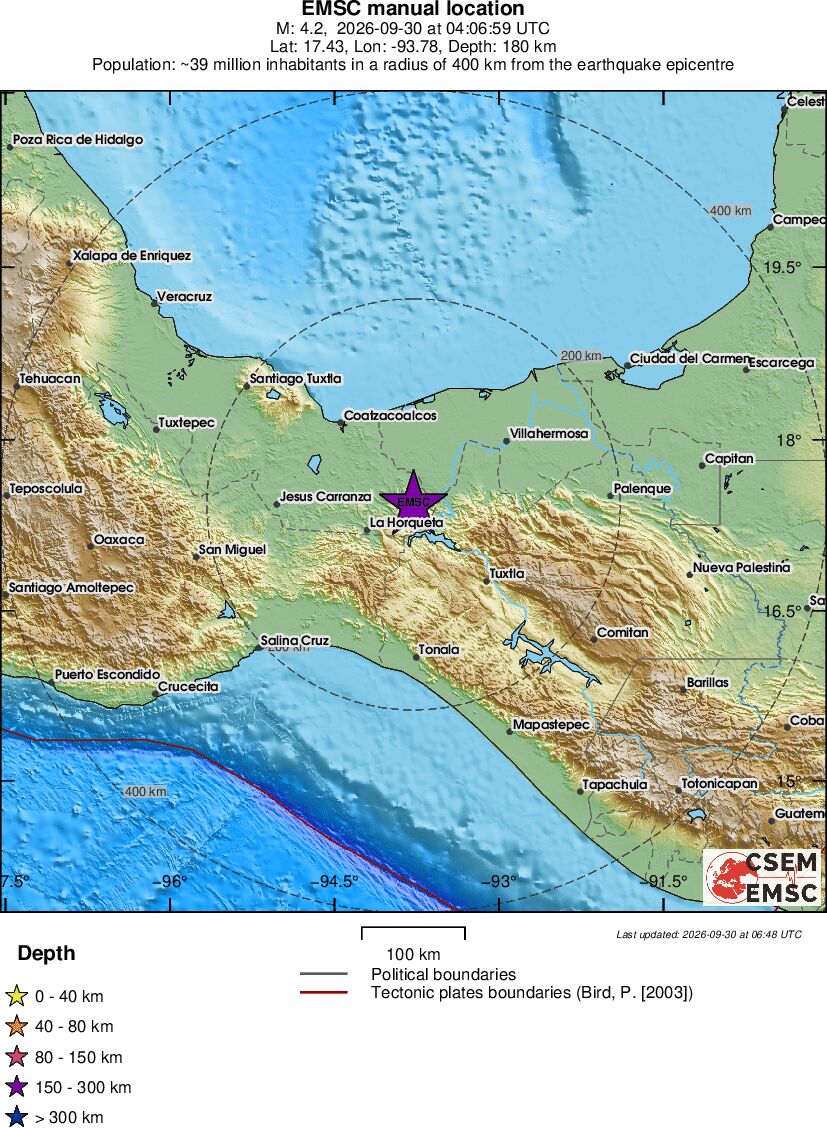 Regional View