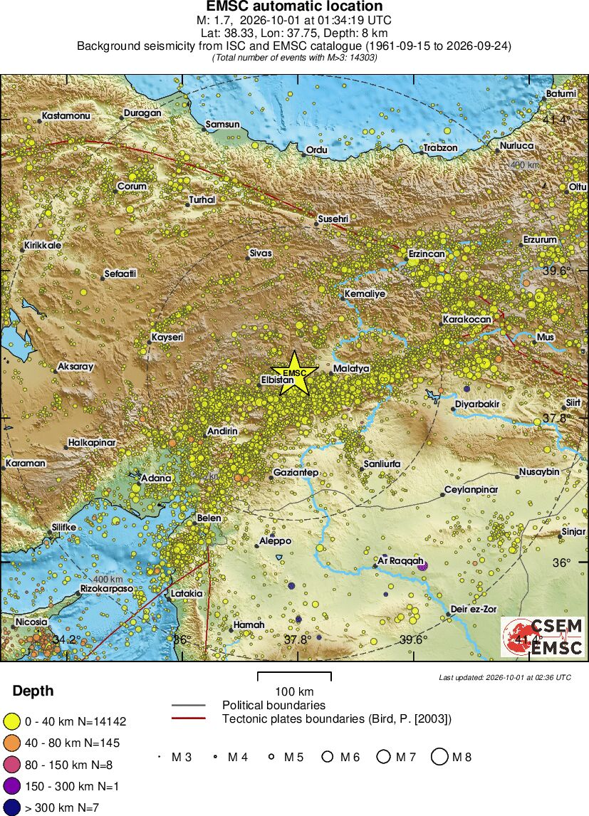regional historical seismicity