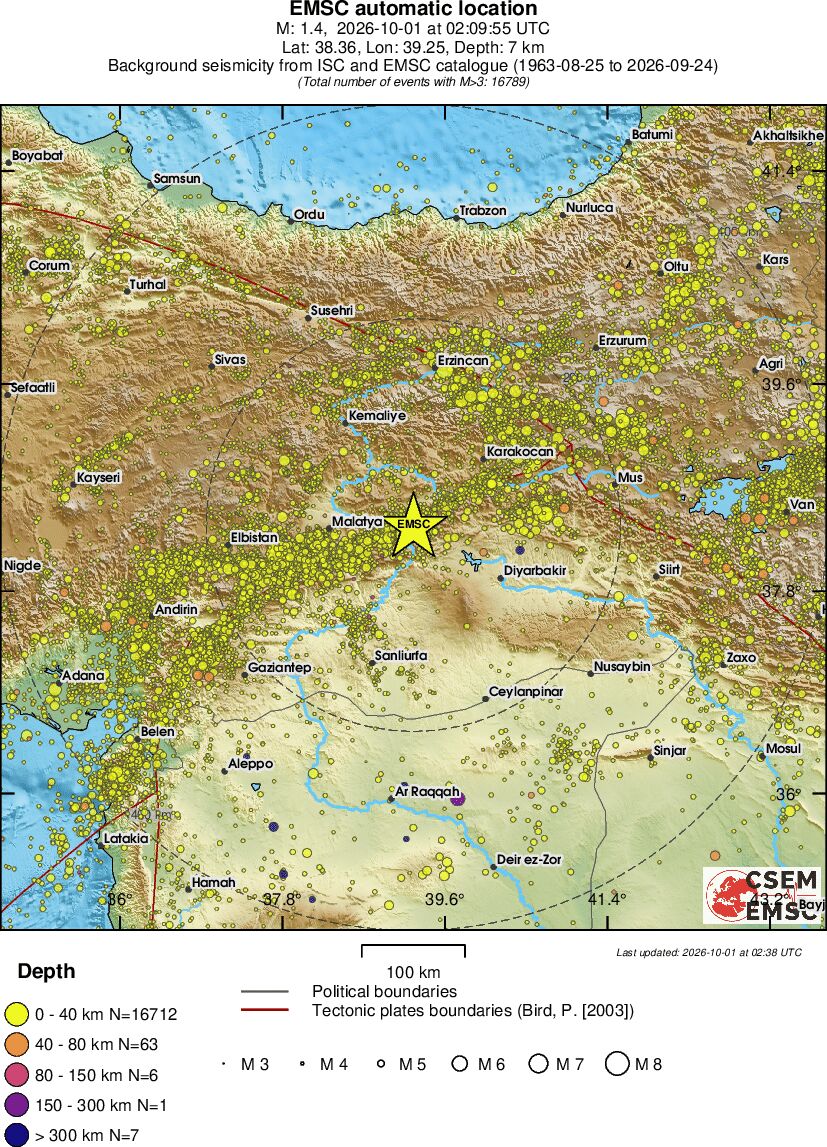 regional historical seismicity