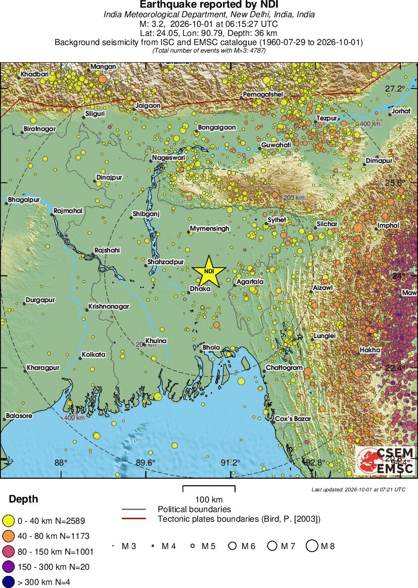 regional historical seismicity