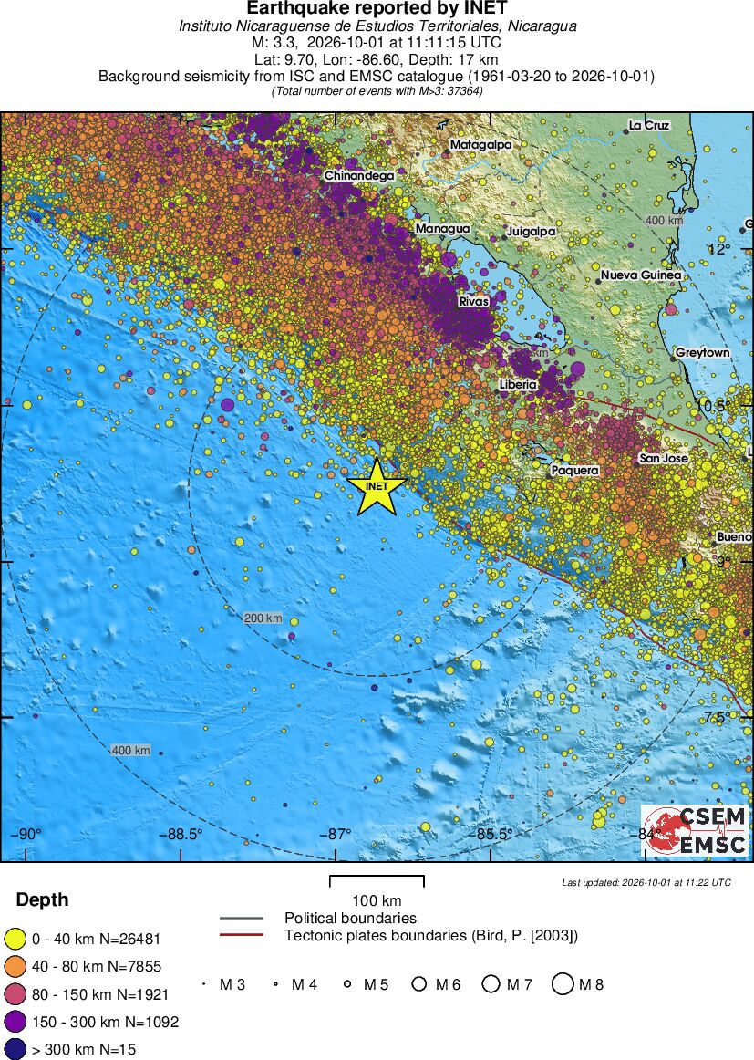 regional historical seismicity