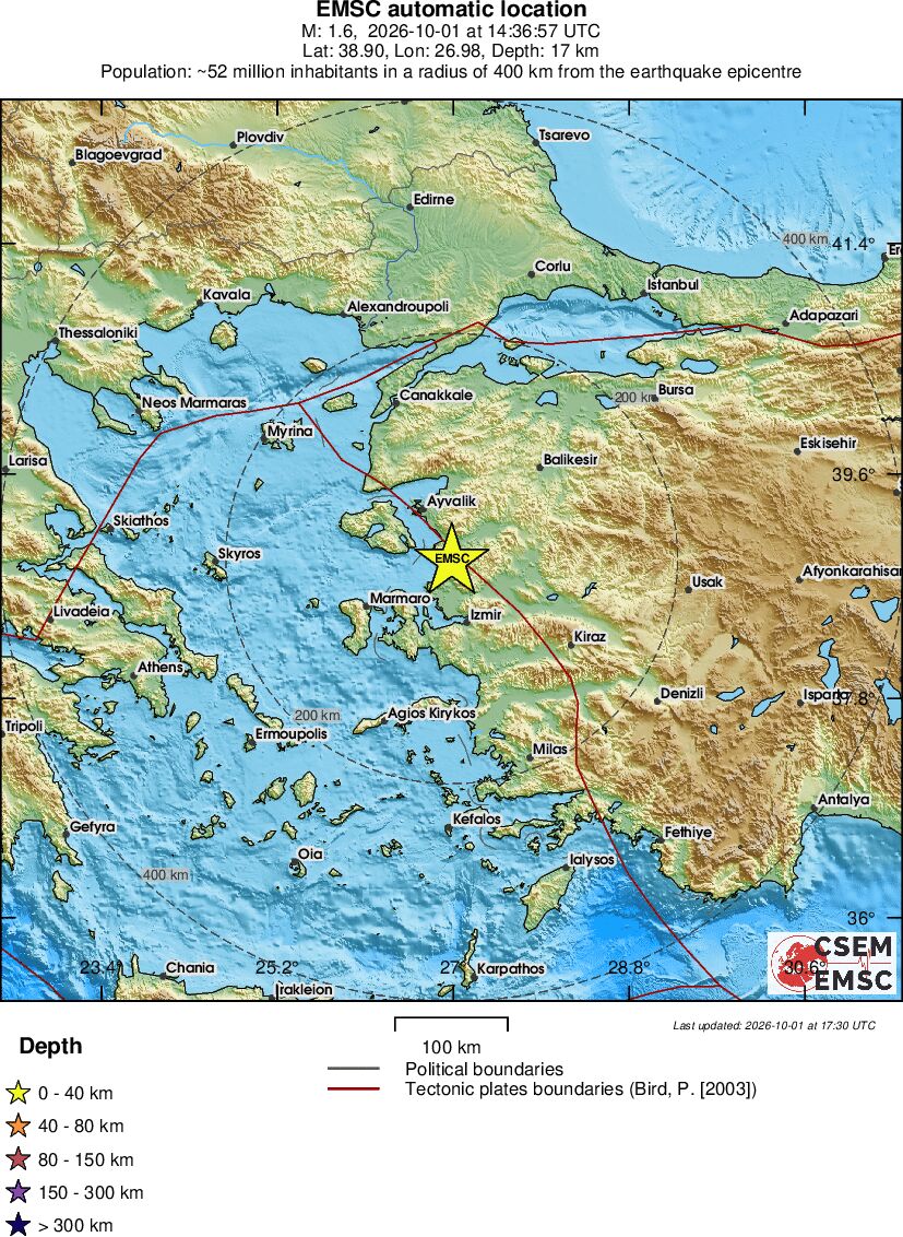 Regional View