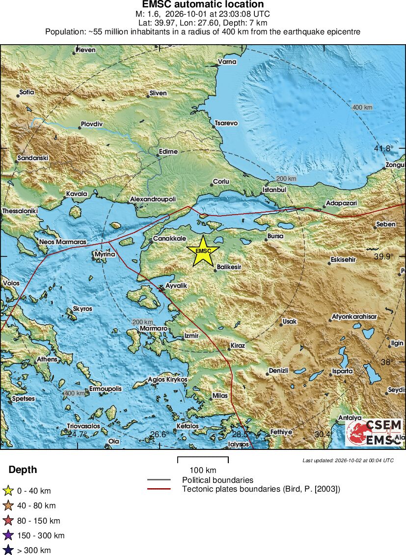 Regional View
