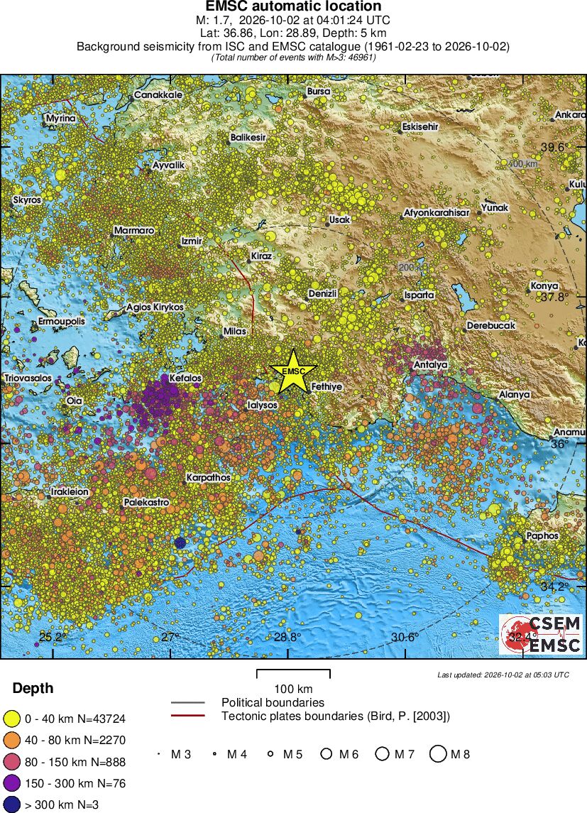 regional historical seismicity